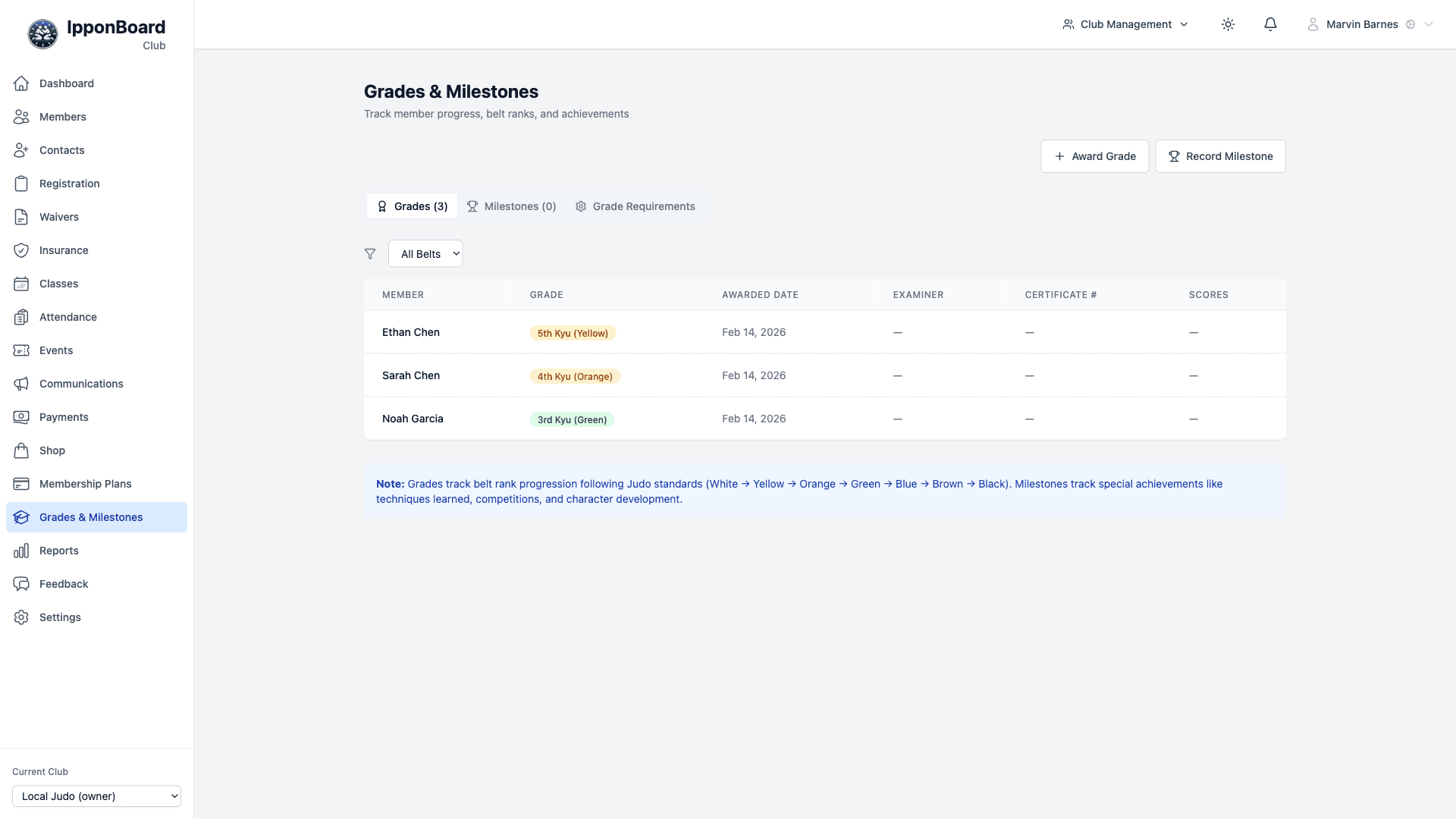 IpponBoard belt progression tracking with grading dates and milestone achievements